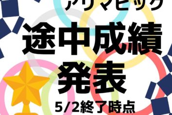 『アリマピック2024』昼食補助付オープンコンペ！5月2日途中成績発表！